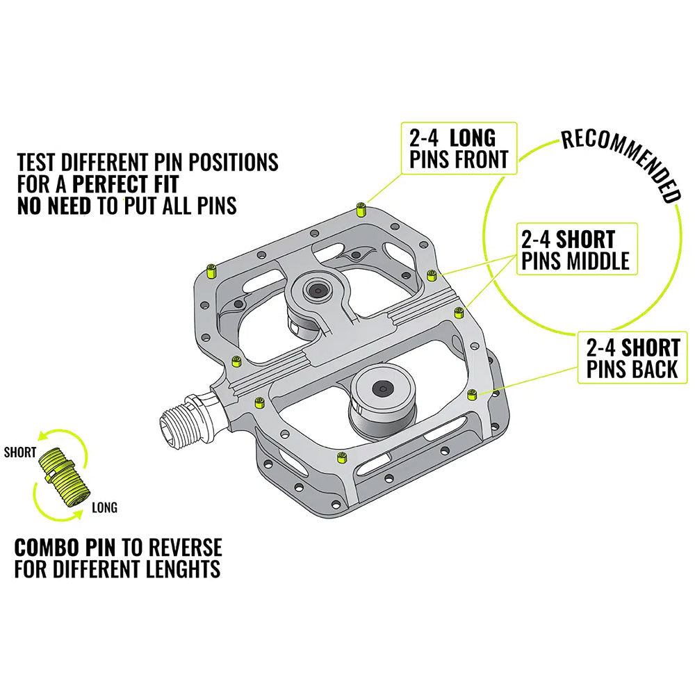 Magped Enduro2 150N-2
