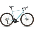Cube Attain C:62 Race frostymint´n´mint 2027-0