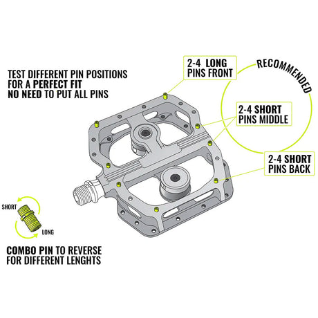 Magped Enduro2 150N-2