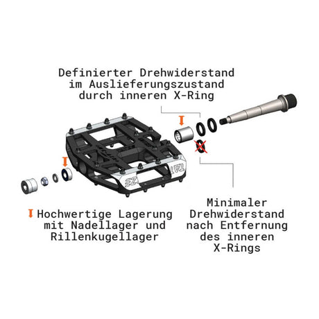 Tatze Pedal MC-AIR Flatpedal Chrom - Schwarz-4